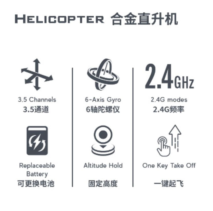 SH901 R/C Helicopter Tech Outlet 