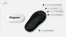 Avli Shoe Nurse Shoe Ozone Deodorizer - Black 12 month warranty applies Tech Outlet 